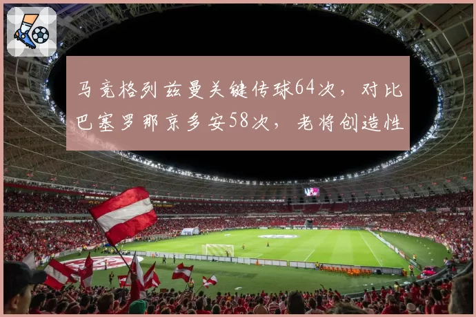 马竞格列兹曼关键传球64次，对比巴塞罗那京多安58次，老将创造性数据平分秋色